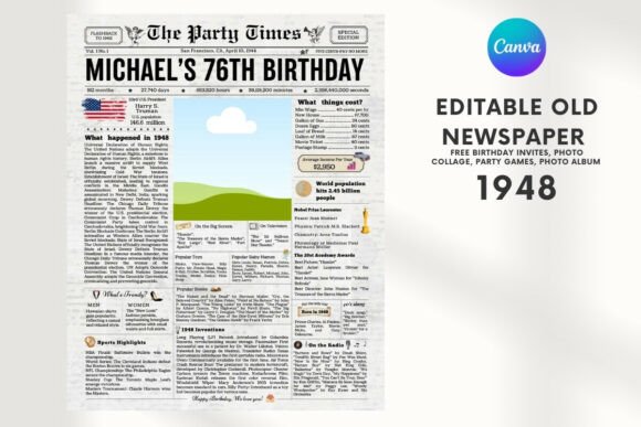 Download EDITABLE 1948 Birthday Vintage Newspaper - Vintage Collection